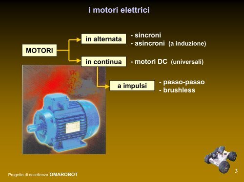 Slide - Lezione 5 (i motori) - ITI Omar