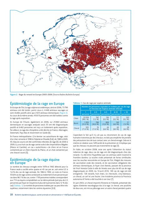 TÃ©lÃ©charger le Bulletin Ã©pidÃ©miologique nÂ°49 (PDF - 6.1 Mo)