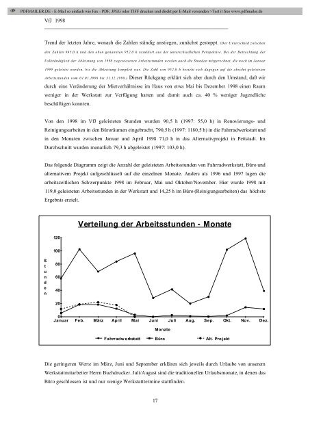 Verein für Jugendhilfe eV Bamberg