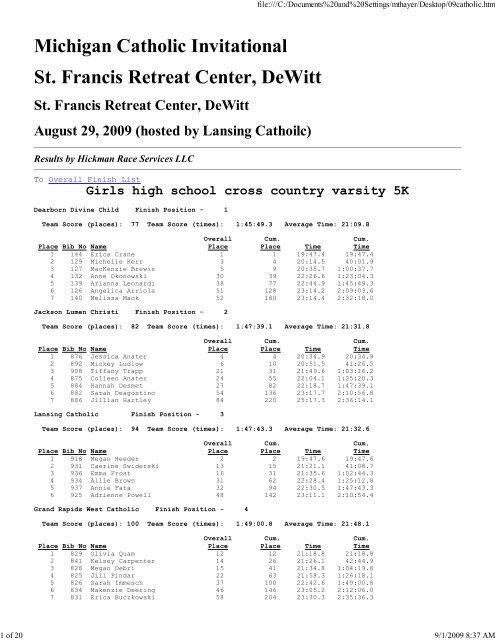Michigan Catholic Invitational St. Francis Retreat Center, DeWitt