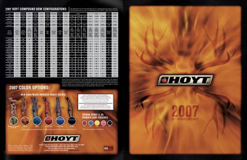 Hoyt Gtx Cam Chart