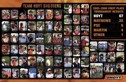 2007 hoyt compound bow configurations - France Archerie