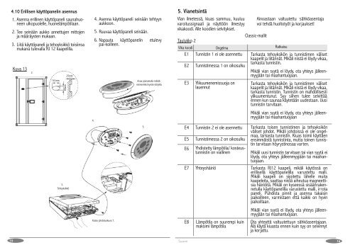 Ohjauskeskuksen kÃ¤yttÃ¶ohjeet (.pdf) - Netrauta.fi