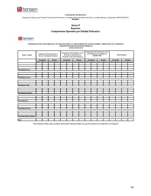 Programa de Apoyo para Fomentar la InclusiÃ³n Financiera ... - Bansefi