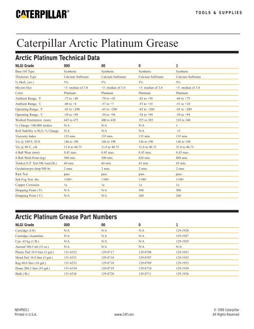 51516 Artic Platinum Grease (Page 1)