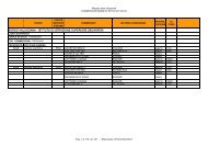 MaturitÃ , guarda le commissioni - L'Adige