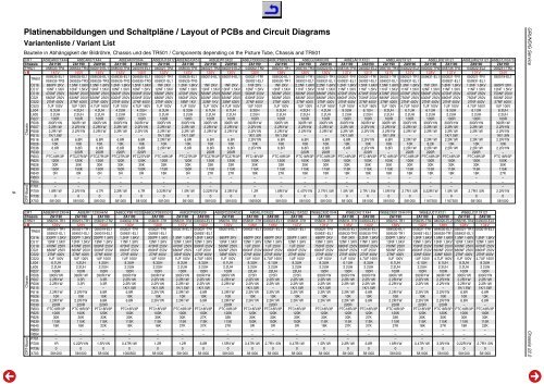 01-02 Chassis 22.2 Erg.2 - Reptips