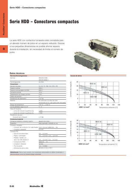 documento