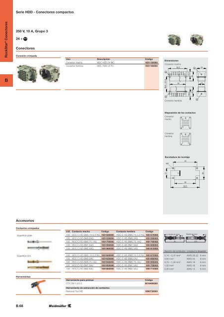 documento