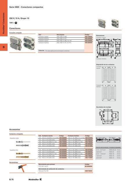 documento