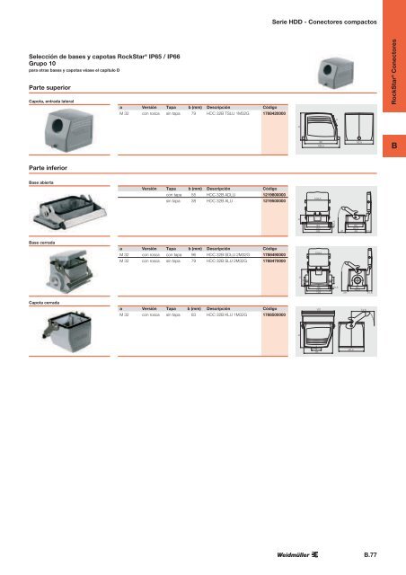 documento