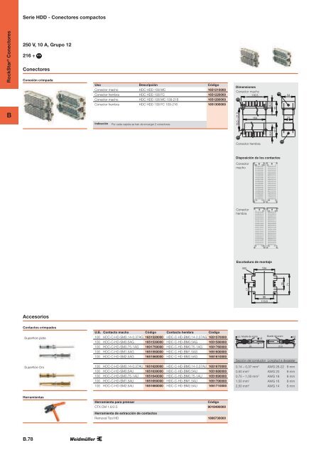 documento