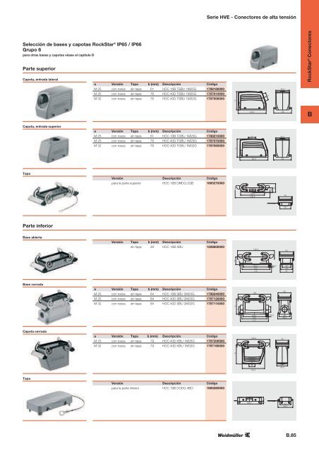 documento