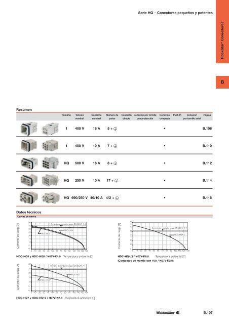 documento