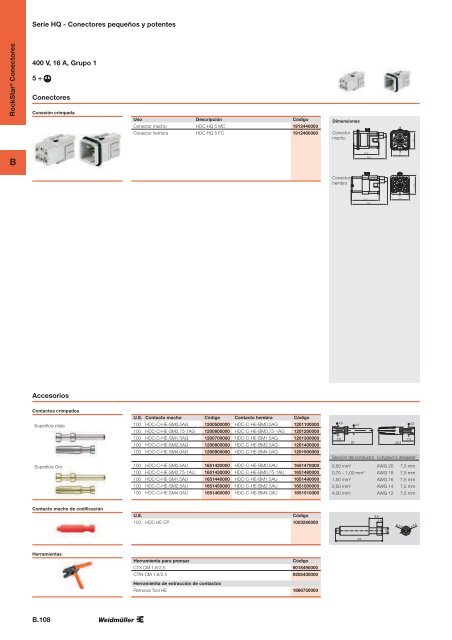 documento