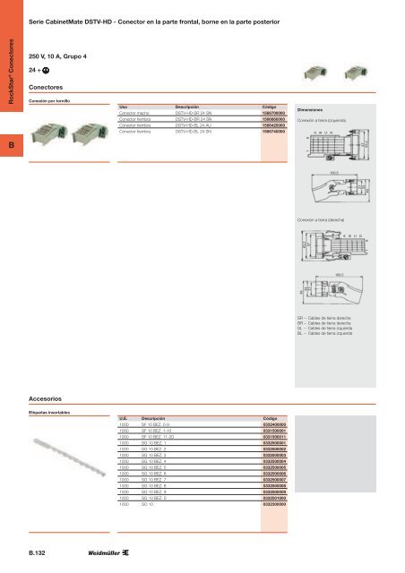 documento