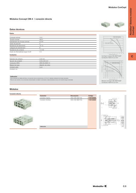 documento