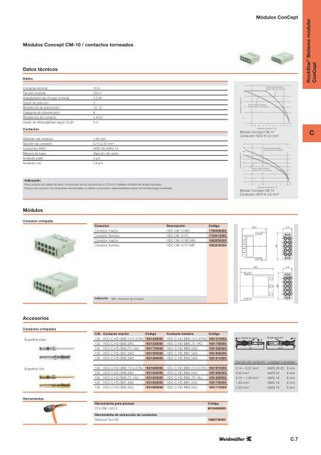 documento