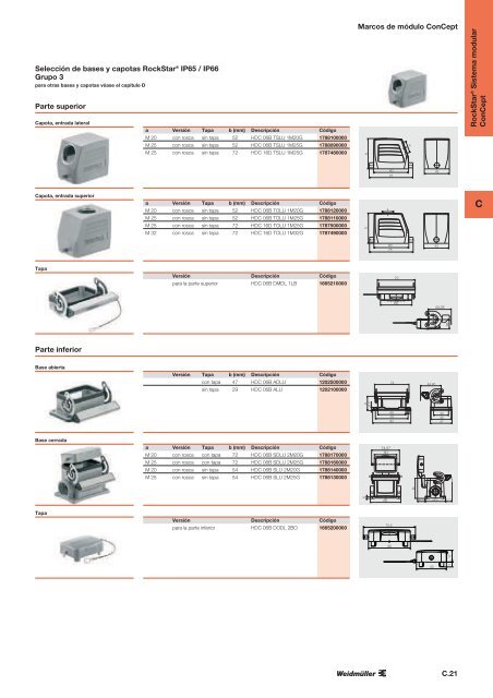 documento