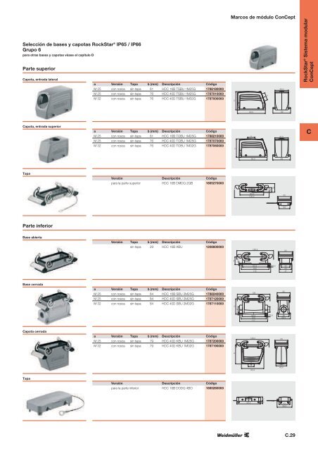 documento