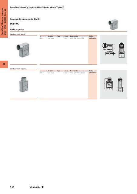 documento