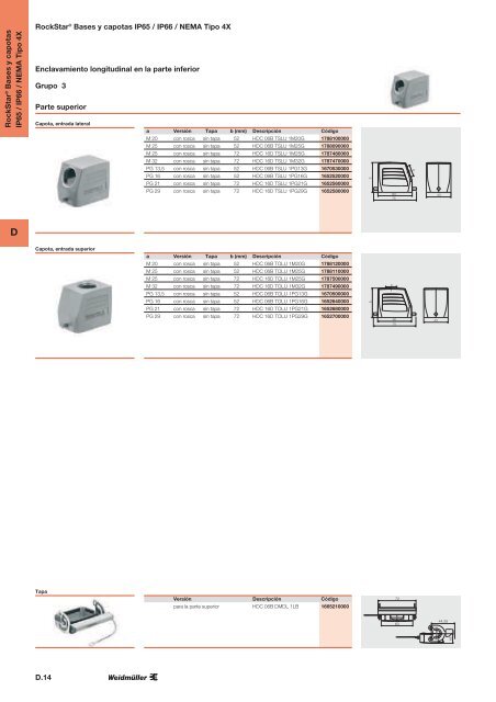 documento