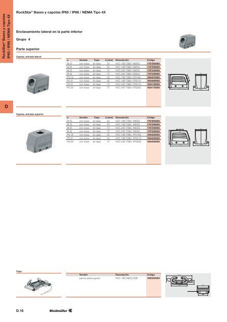 documento