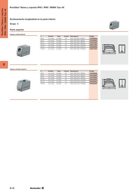 documento