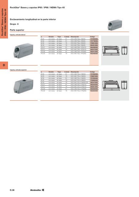 documento