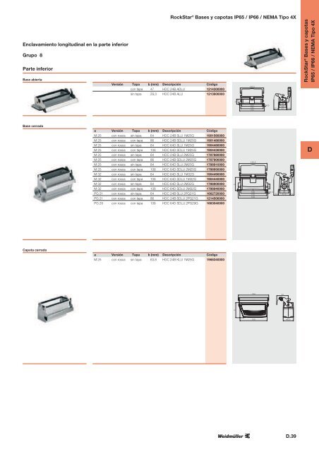 documento