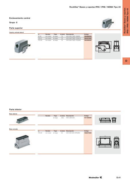 documento