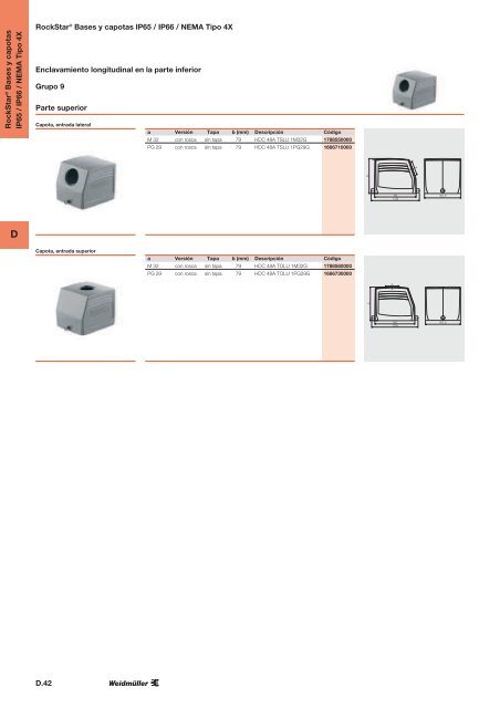 documento