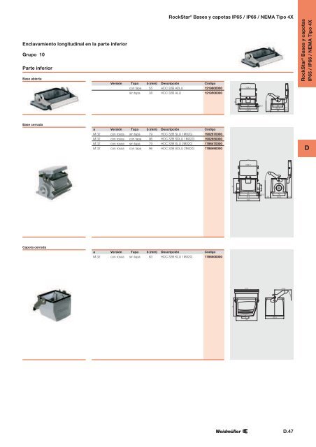 documento