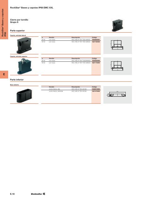 documento