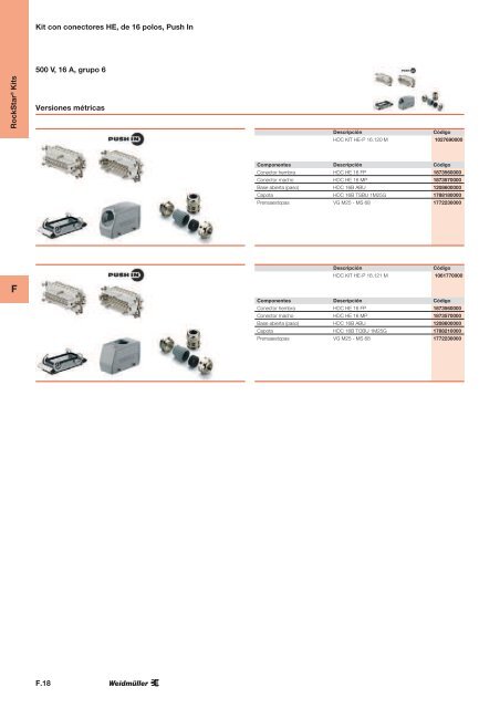 documento