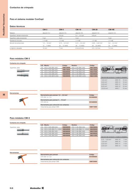 documento