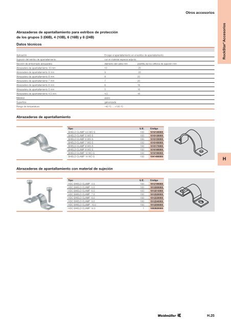 documento