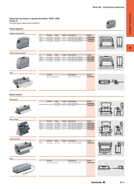 documento