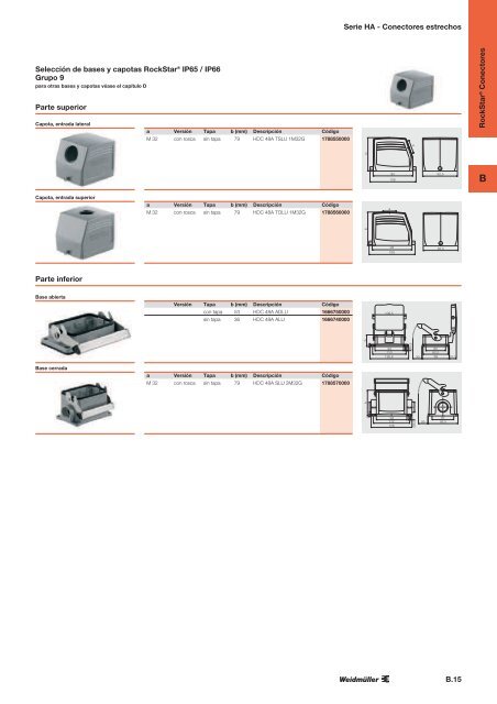 documento