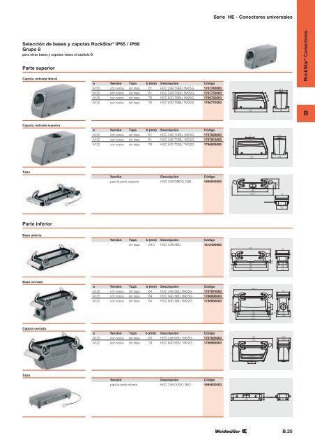 documento