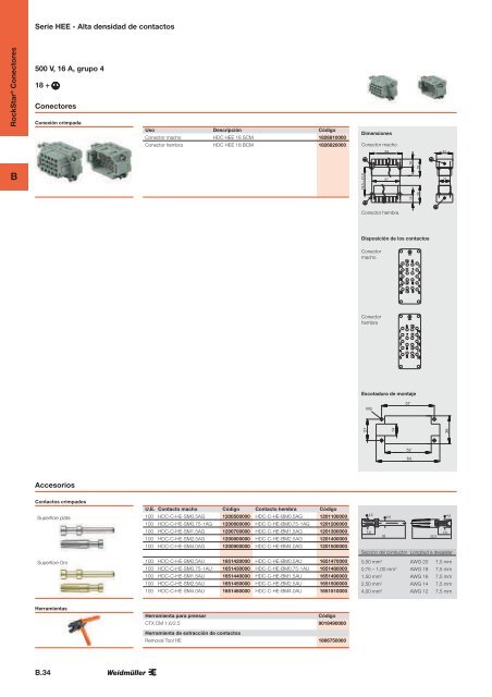 documento