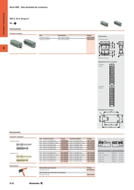 documento