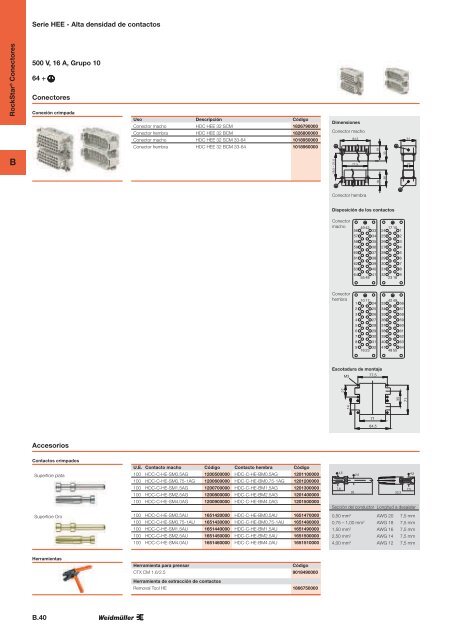 documento