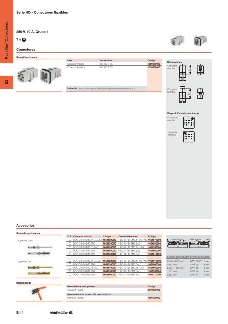 documento