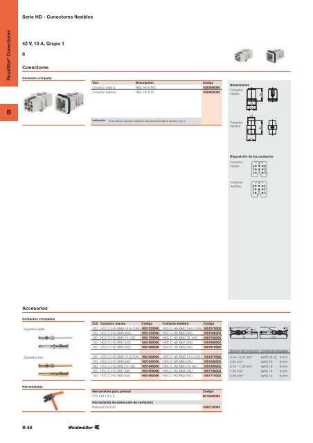 documento