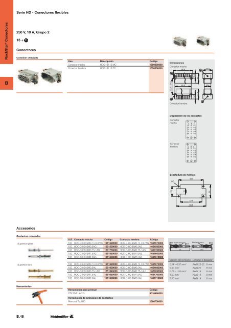 documento