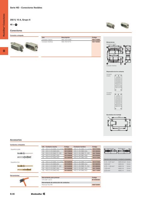 documento