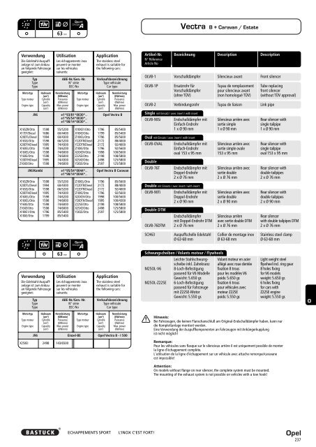 Technisches Datenblatt - KERSCHER TUNING