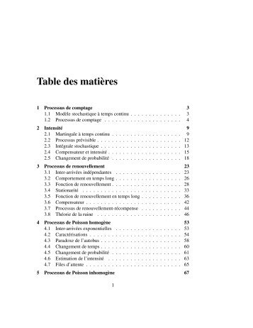 Processus de comptage