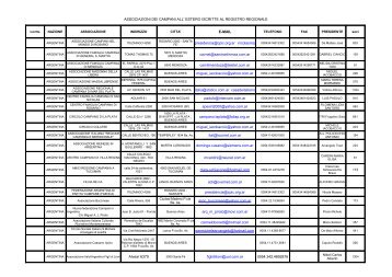 ASSOCIAZIONI DEI CAMPANI ALL' ESTERO ISCRITTE AL ...